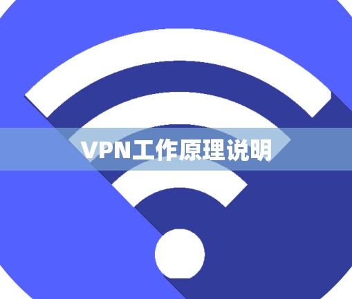 VPN工作原理说明