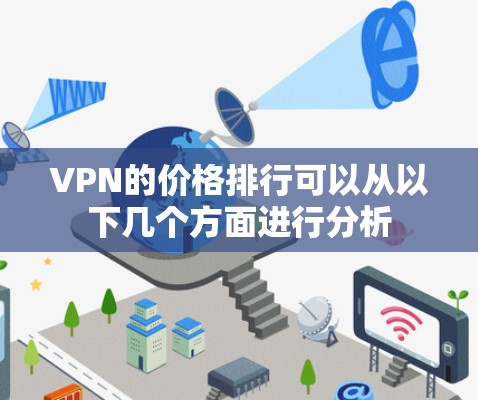 VPN的价格排行可以从以下几个方面进行分析