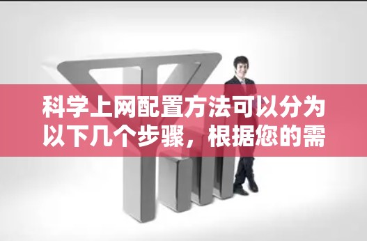 科学上网配置方法可以分为以下几个步骤，根据您的需求选择合适的工具和方法