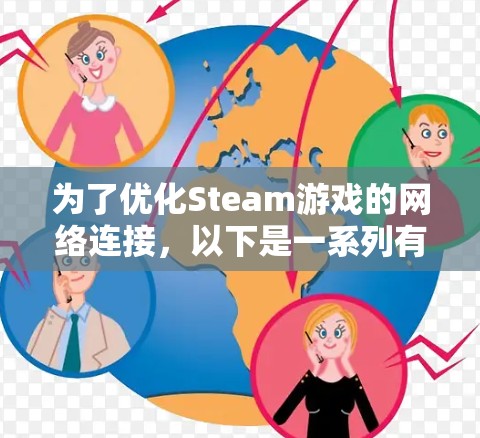 为了优化Steam游戏的网络连接，以下是一系列有条理的步骤和建议，帮助你逐步解决连接问题