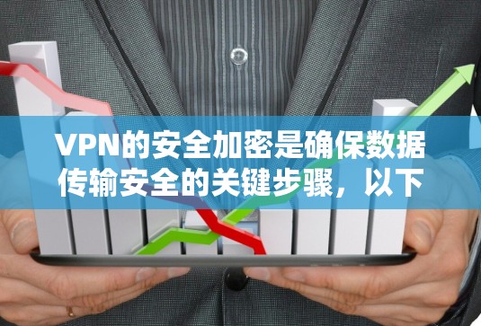 VPN的安全加密是确保数据传输安全的关键步骤，以下是详细的步骤指南