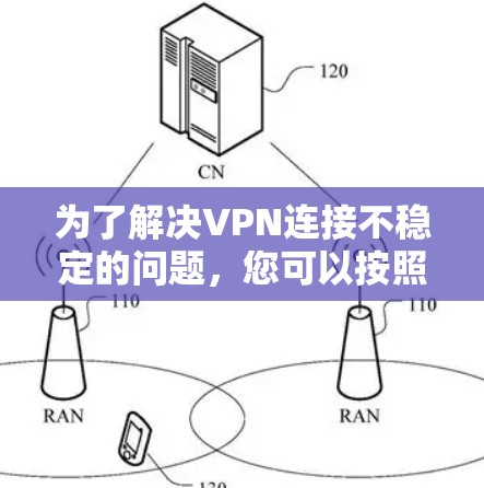 为了解决VPN连接不稳定的问题，您可以按照以下步骤进行排查和解决