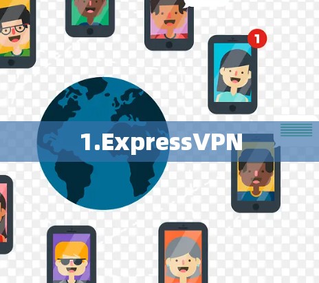 1.ExpressVPN