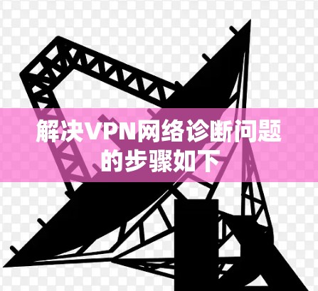 解决VPN网络诊断问题的步骤如下
