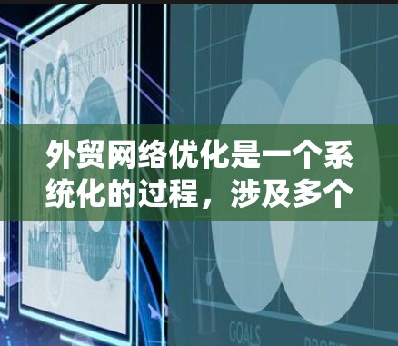 外贸网络优化是一个系统化的过程，涉及多个方面的策略和技巧。以下是针对常见外贸网络优化平台的详细优化指南，帮助您提升在线销售和市场表现