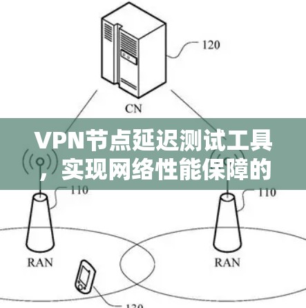 VPN节点延迟测试工具，实现网络性能保障的关键
