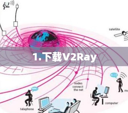 1.下载V2Ray