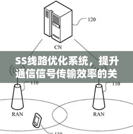SS线路优化系统，提升通信信号传输效率的关键方案