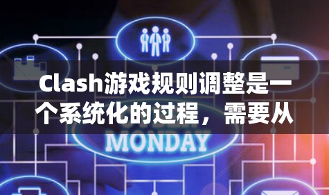 Clash游戏规则调整是一个系统化的过程，需要从多个维度进行全面考虑。以下是调整规则的分步指南