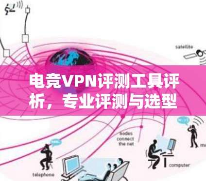 电竞VPN评测工具评析，专业评测与选型指南