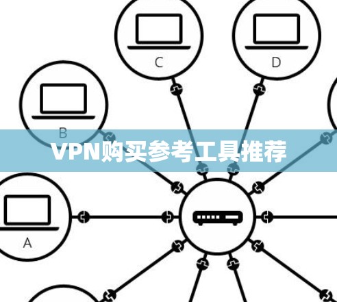 VPN购买参考工具推荐